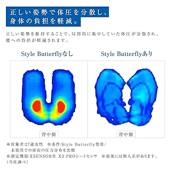 【美品】Style スタイルアスリート＆バタフライ ブラック athlete style」の人気商品一覧 | 安い商品を通販サイトから探す